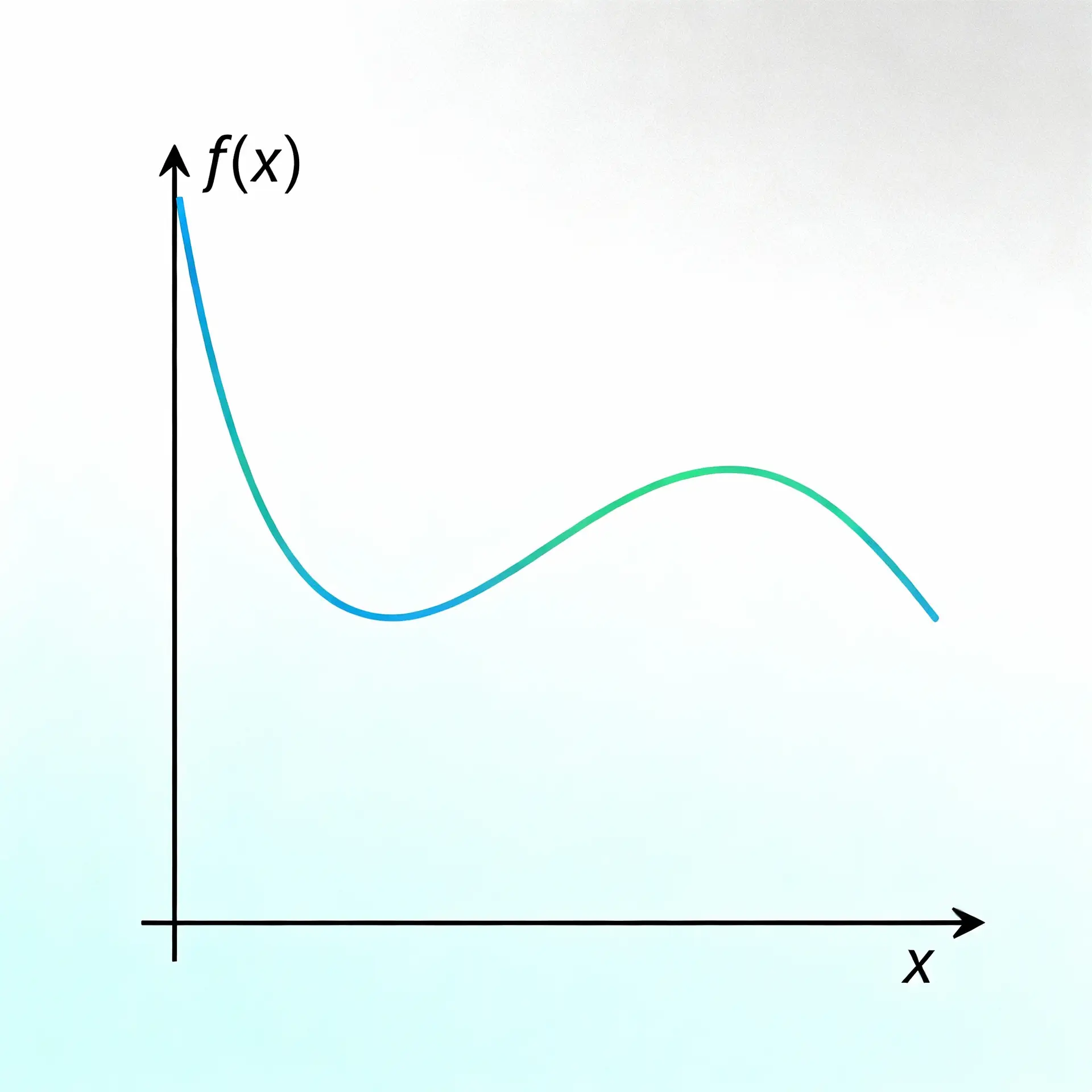 Continuité d’une fonction numérique